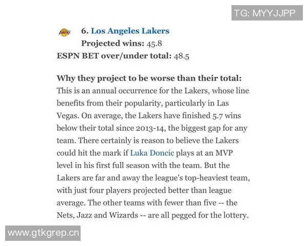 西部排名预测雷霆领跑66胜16负船勇掘紧随其后湖人火箭分列六八位 西部排名预测雷霆领跑66胜16负船勇掘紧随其后湖人火箭分列六八位