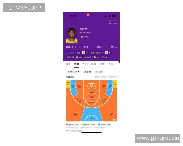 库兹马分享新赛季角色定位强调持球突破与传球选择的重要性 库兹马分享新赛季角色定位强调持球突破与传球选择的重要性