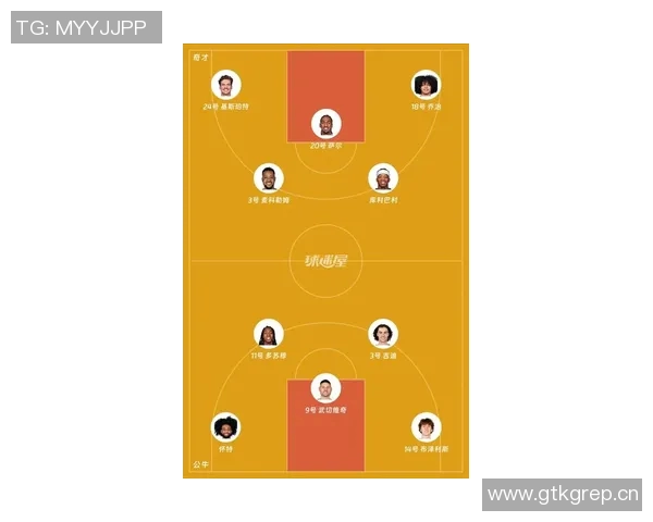 NBA杯对决雄鹿公牛先发阵容分析字母哥特纳联手挑战吉迪武切维奇组合 NBA杯对决雄鹿公牛先发阵容分析字母哥特纳联手挑战吉迪武切维奇组合