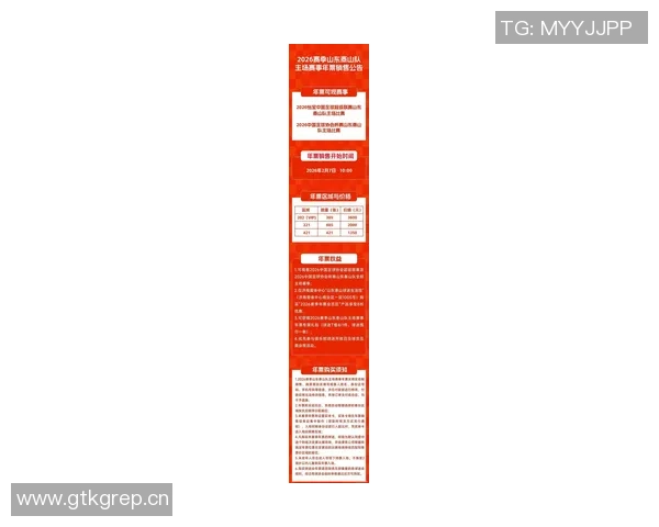 泰山队创下顶级联赛新纪录总积分1500分胜场423场进球1490个 泰山队创下顶级联赛新纪录总积分1500分胜场423场进球1490个